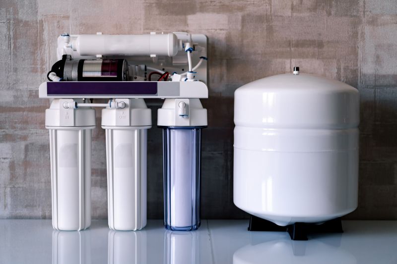 Home Water Filtration Service in Raleigh, NC