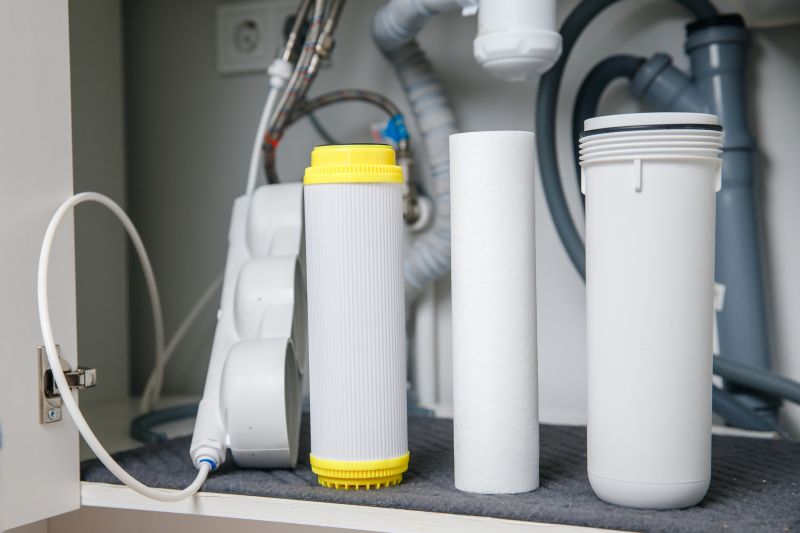 Ro Water Purification in Austin, TX